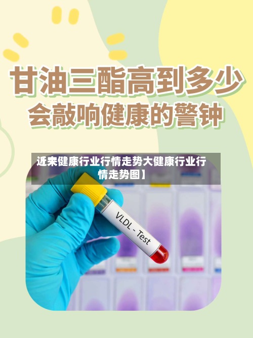 近来【大健康行业行情走势大健康行业行情走势图】-第2张图片