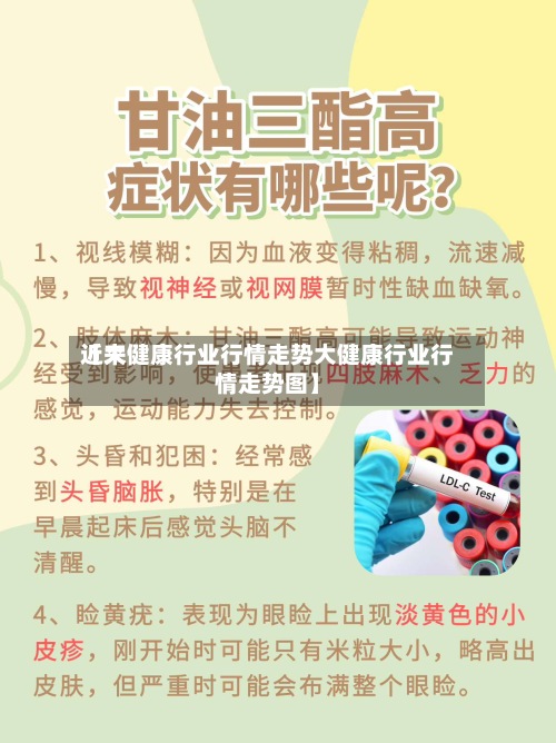 近来【大健康行业行情走势大健康行业行情走势图】