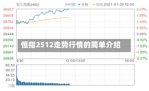 恒指2512走势行情的简单介绍-第2张图片