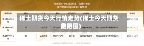 稀土期货今天行情走势(稀土今天期货费用走势图)-第3张图片