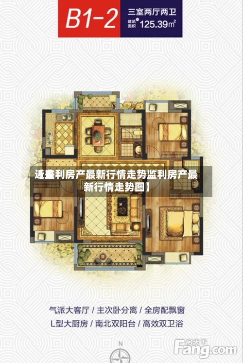 近来
【监利房产最新行情走势监利房产最新行情走势图】-第3张图片