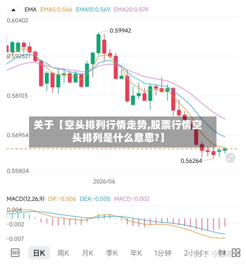 关于【空头排列行情走势,股票行情空头排列是什么意思?】