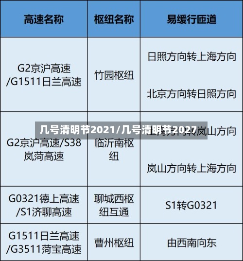 几号清明节2021/几号清明节2027-第2张图片