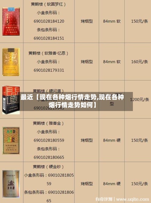 最近【现在各种烟行情走势,现在各种烟行情走势如何】