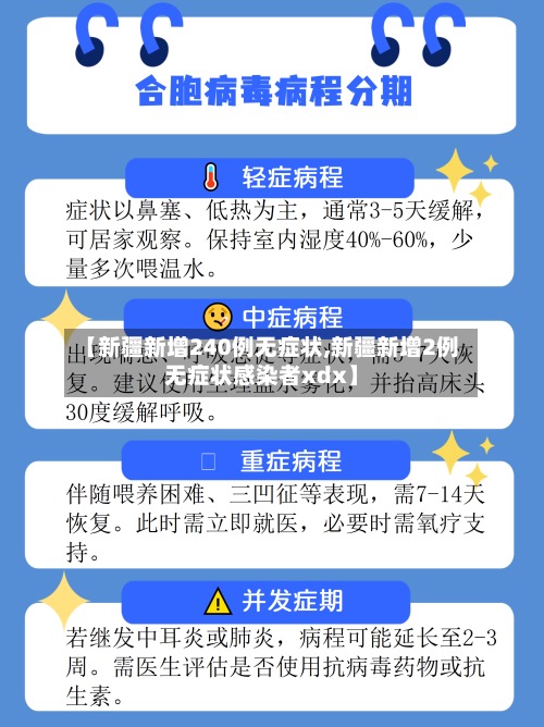 【新疆新增240例无症状,新疆新增2例无症状感染者xdx】-第3张图片