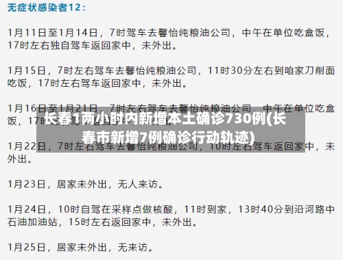 长春1两小时内新增本土确诊730例(长春市新增7例确诊行动轨迹)