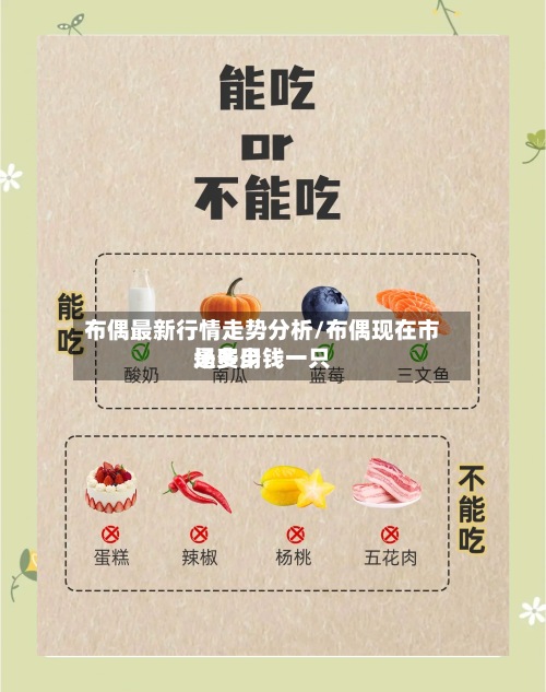 布偶最新行情走势分析/布偶现在市场费用
是多少钱一只-第2张图片