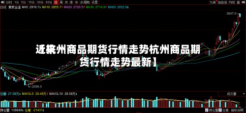 近来【杭州商品期货行情走势杭州商品期货行情走势最新】-第2张图片