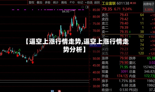 【逼空上涨行情走势,逼空上涨行情走势分析】-第2张图片
