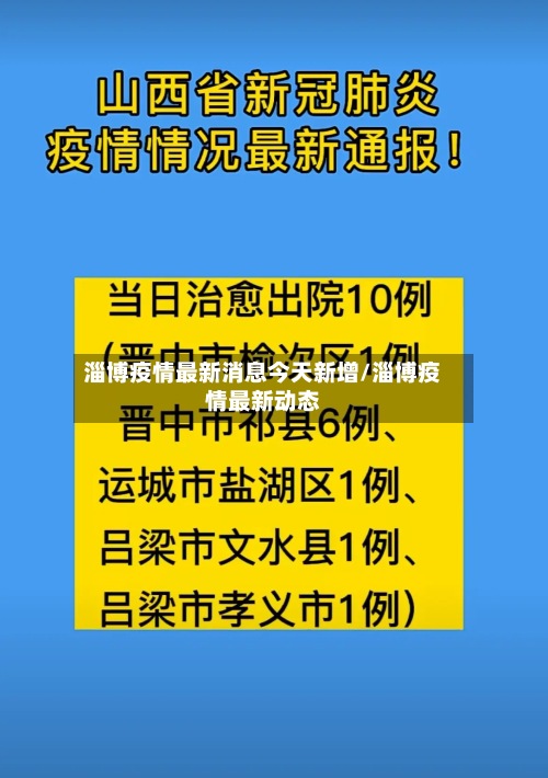 淄博疫情最新消息今天新增/淄博疫情最新动态