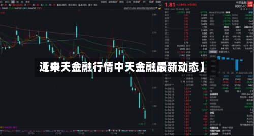 近来
【中天金融行情中天金融最新动态】-第2张图片