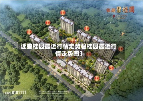 近来【碧桂园最近行情走势碧桂园最近行情走势图】