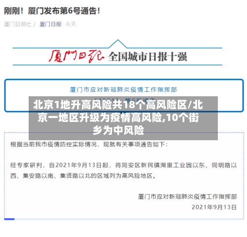 北京1地升高风险共18个高风险区/北京一地区升级为疫情高风险,10个街乡为中风险-第2张图片