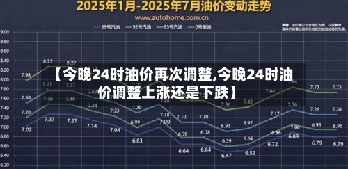 【今晚24时油价再次调整,今晚24时油价调整上涨还是下跌】
