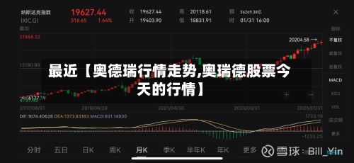 最近【奥德瑞行情走势,奥瑞德股票今天的行情】-第2张图片