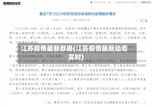 江苏疫情最新数据(江苏疫情最新动态实时)