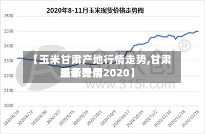 【玉米甘肃产地行情走势,甘肃玉米费用
最新行情2020】-第3张图片