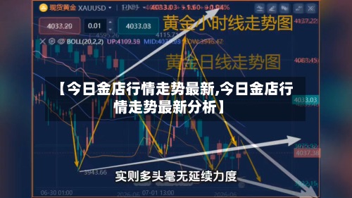 【今日金店行情走势最新,今日金店行情走势最新分析】