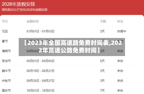【2023年全国高速路免费时间表,2022年高速公路免费时间】