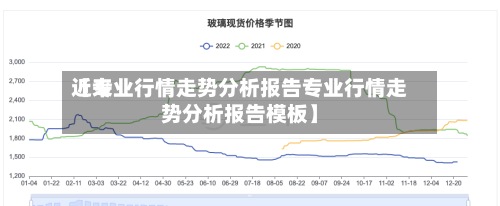 近来
【专业行情走势分析报告专业行情走势分析报告模板】
