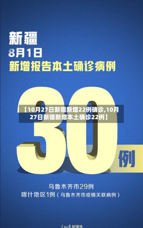 【10月27日新疆新增22例确诊,10月27日新疆新增本土确诊22例】-第2张图片
