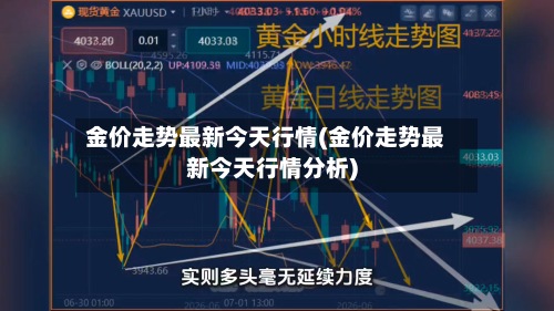 金价走势最新今天行情(金价走势最新今天行情分析)-第2张图片