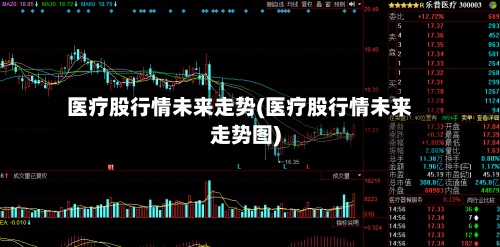 医疗股行情未来走势(医疗股行情未来走势图)
