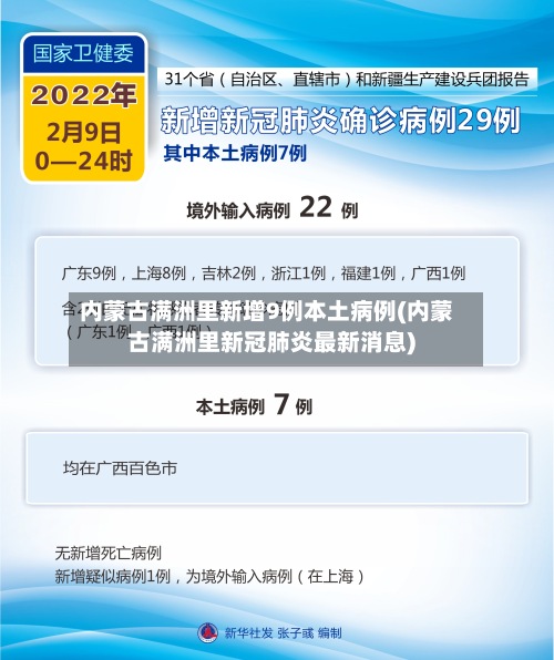 内蒙古满洲里新增9例本土病例(内蒙古满洲里新冠肺炎最新消息)-第2张图片