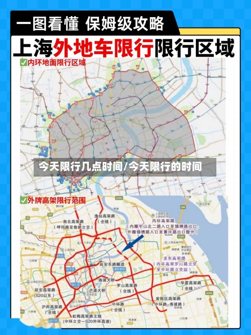 今天限行几点时间/今天限行的时间