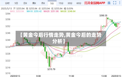 【黄金今后行情走势,黄金今后的走势分析】