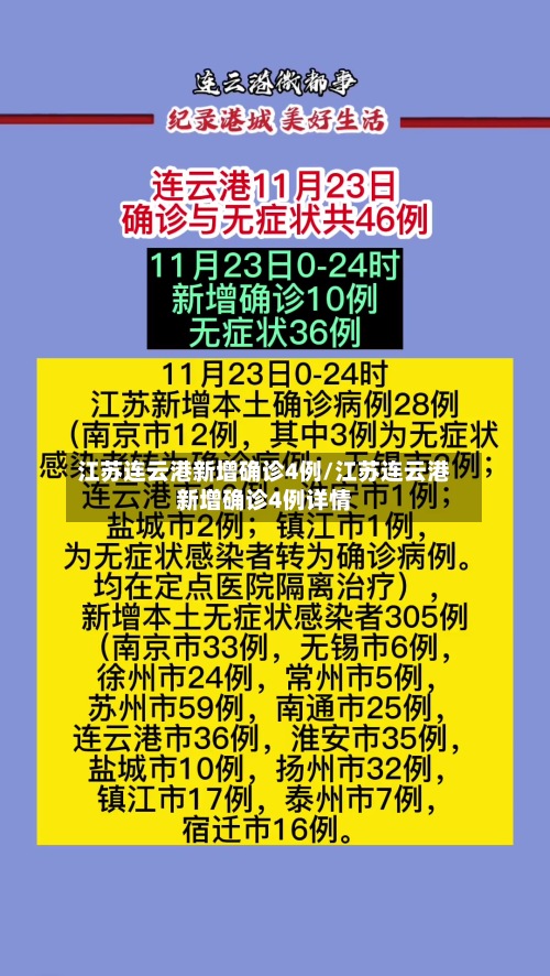 江苏连云港新增确诊4例/江苏连云港新增确诊4例详情