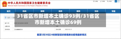 31省区市新增本土确诊93例/31省区市新增本土确诊69例