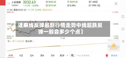 近来
【中线反弹最新行情走势中线超跌反弹一般会多少个点】-第2张图片