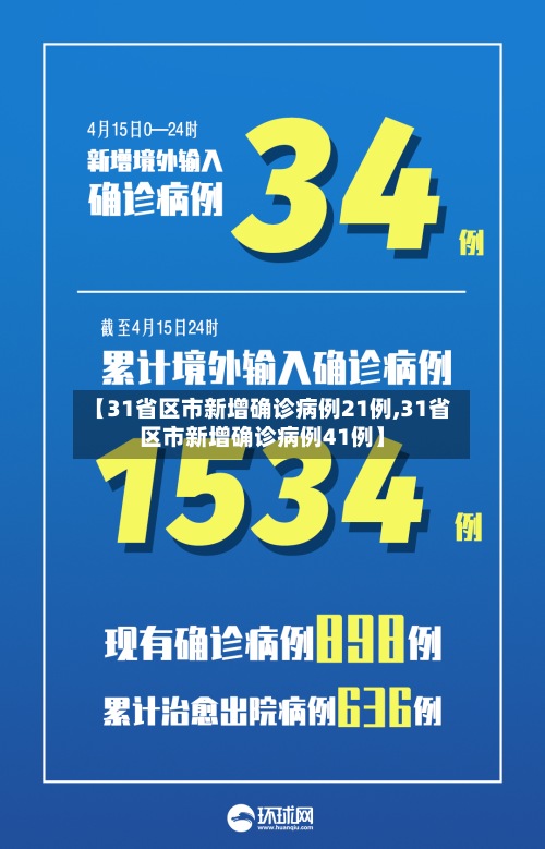【31省区市新增确诊病例21例,31省区市新增确诊病例41例】-第2张图片