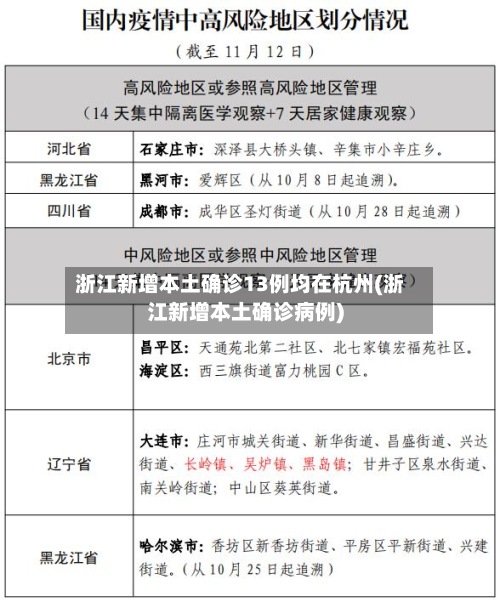 浙江新增本土确诊13例均在杭州(浙江新增本土确诊病例)
