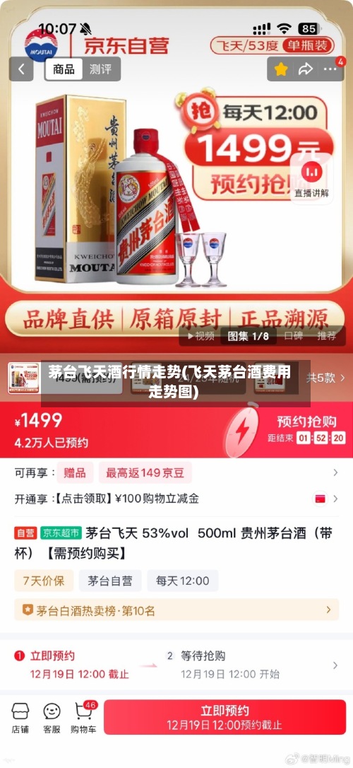 茅台飞天酒行情走势(飞天茅台酒费用走势图)