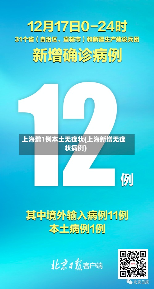 上海增1例本土无症状(上海新增无症状病例)-第2张图片