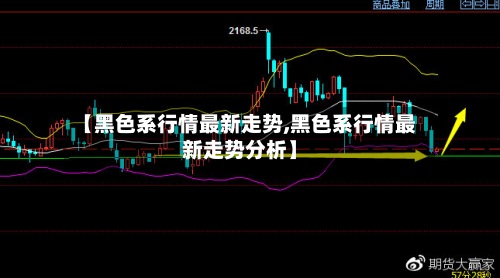 【黑色系行情最新走势,黑色系行情最新走势分析】