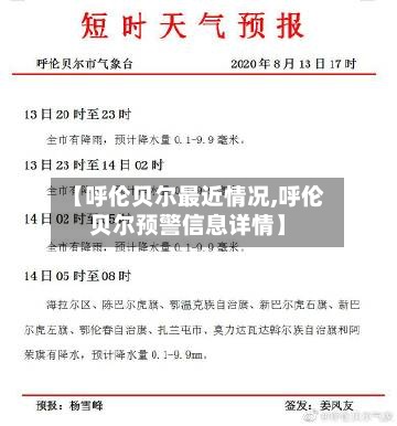 【呼伦贝尔最近情况,呼伦贝尔预警信息详情】