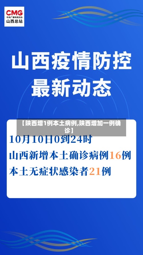 【陕西增1例本土病例,陕西增加一例确诊】-第3张图片