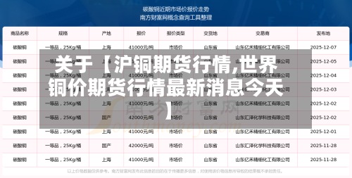 关于【沪铜期货行情,世界铜价期货行情最新消息今天】