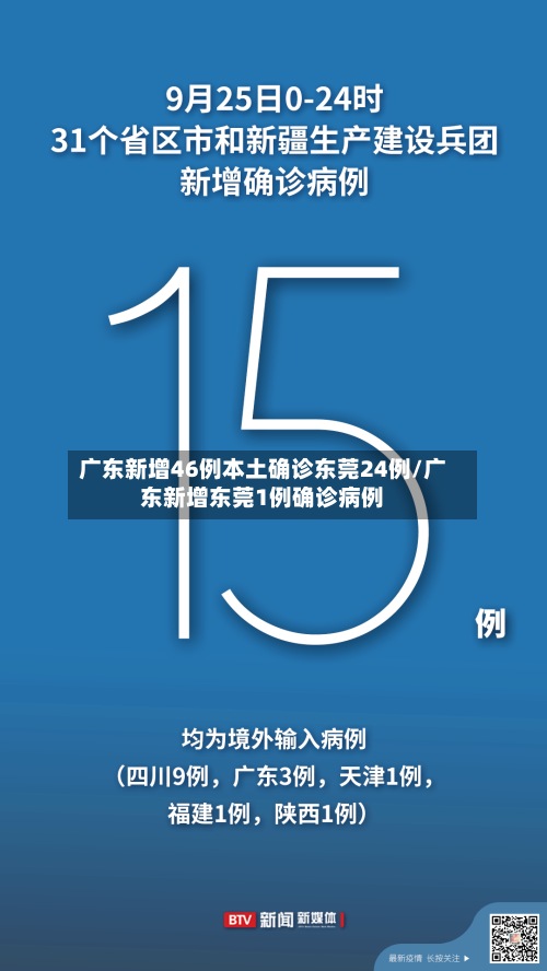 广东新增46例本土确诊东莞24例/广东新增东莞1例确诊病例-第2张图片