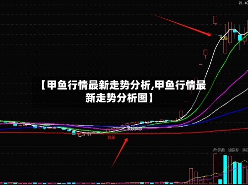【甲鱼行情最新走势分析,甲鱼行情最新走势分析图】-第2张图片
