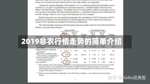 2019非农行情走势的简单介绍-第3张图片