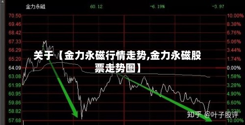 关于【金力永磁行情走势,金力永磁股票走势图】