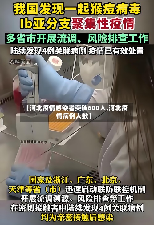 【河北疫情感染者突破600人,河北疫情病例人数】