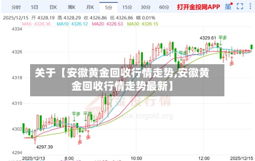 关于【安徽黄金回收行情走势,安徽黄金回收行情走势最新】-第2张图片