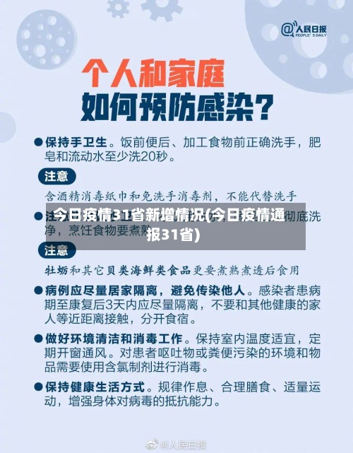 今日疫情31省新增情况(今日疫情通报31省)-第2张图片