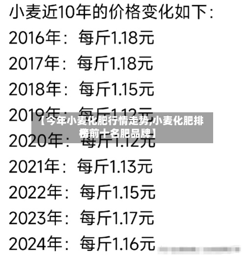 【今年小麦化肥行情走势,小麦化肥排名
榜前十名肥品牌】