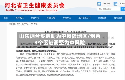 山东烟台多地调为中风险地区/烟台3个区域调整为中风险-第3张图片